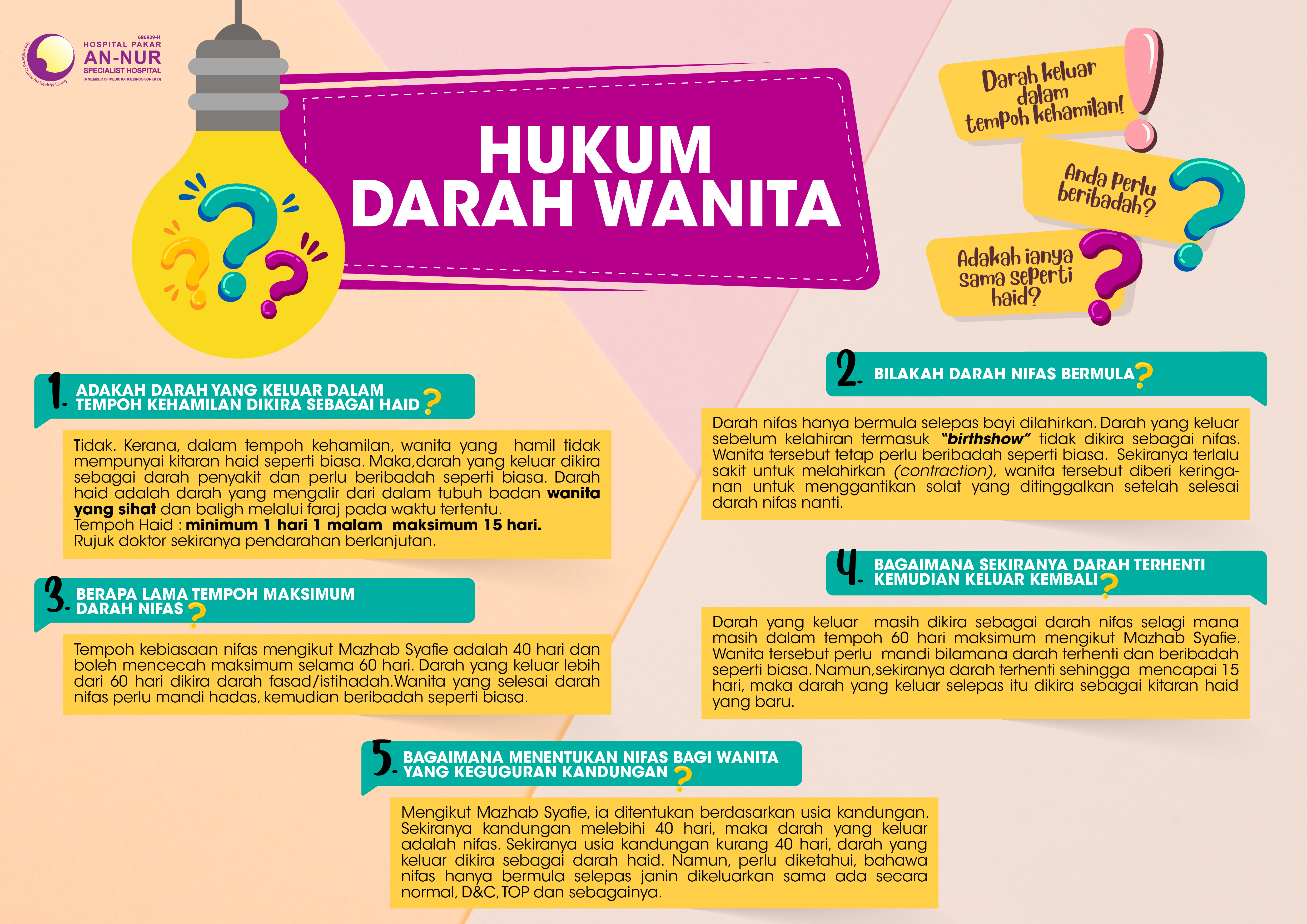 hukum-ujian-saringan-covid-semasa-berpuasa-di-bulan-ramadan.jpg