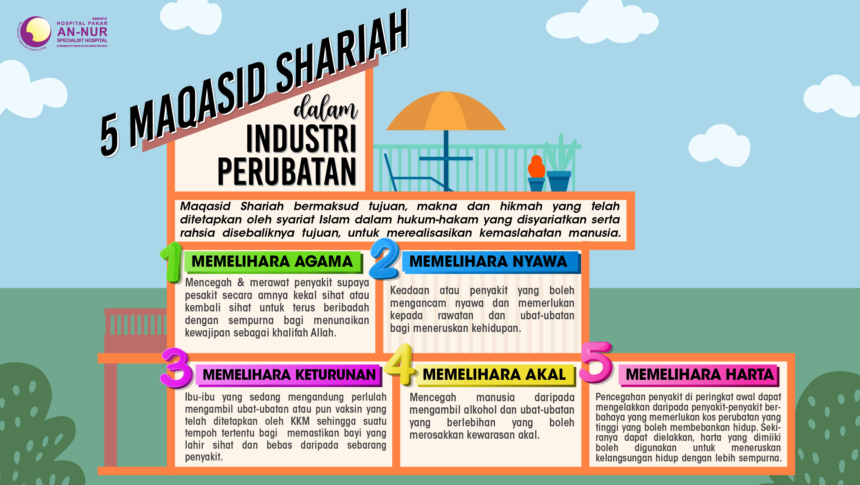 hukum-ujian-saringan-covid-semasa-berpuasa-di-bulan-ramadan.jpg
