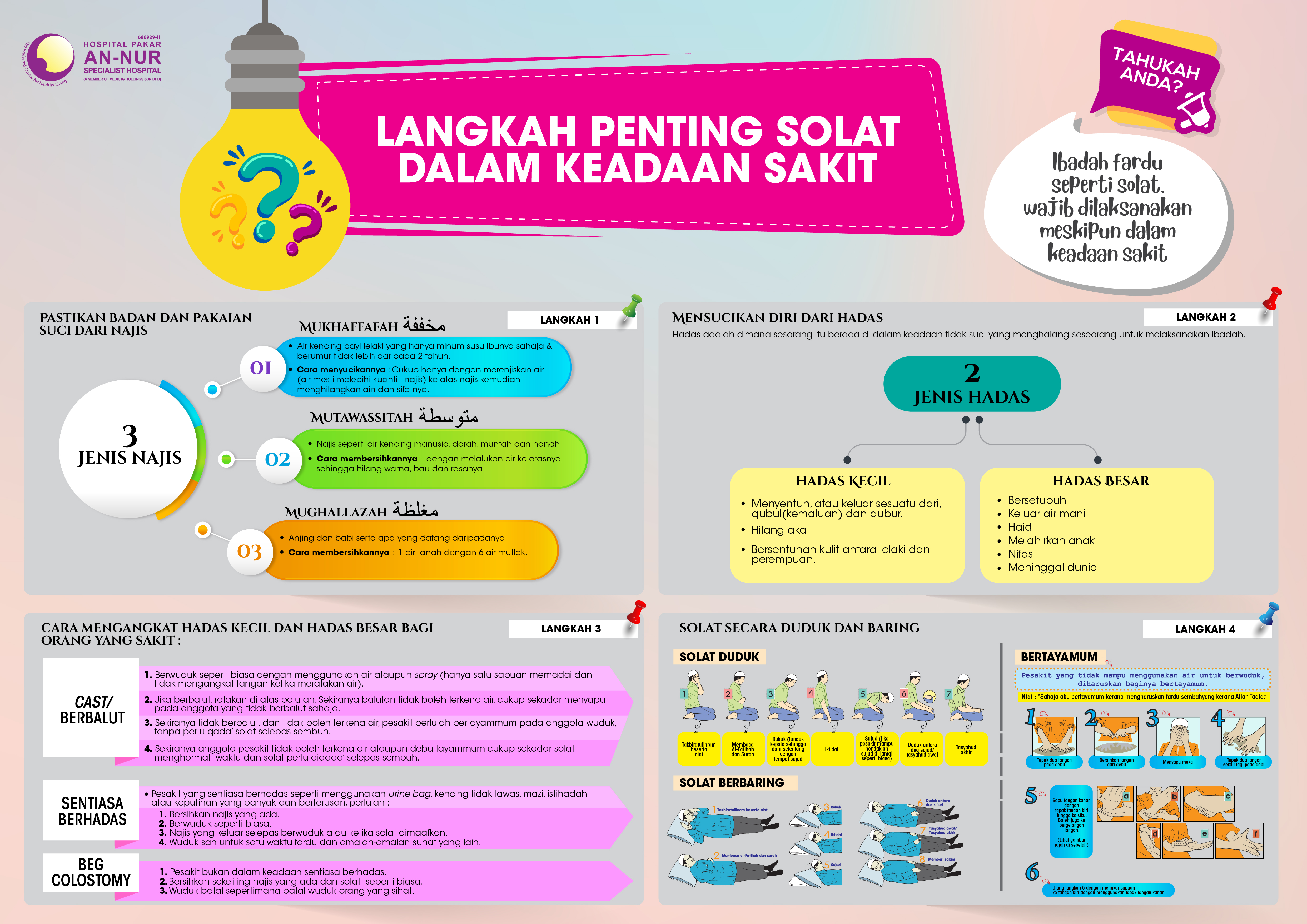 hukum-ujian-saringan-covid-semasa-berpuasa-di-bulan-ramadan.jpg